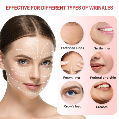5 Types of Wrinkles + How to Treat & Prevent Each – SLMD Skincare